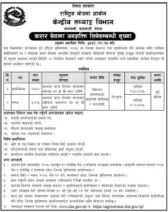 सुपरिवेक्षक तथा गणक पदमा करारमा भर्नाको लागि अनलाईन बिज्ञापन खुल्यो.....